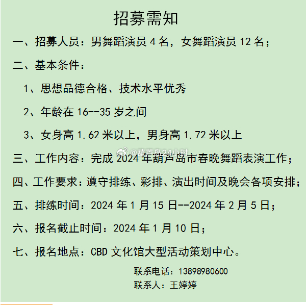 葫芦岛最新招工信息及职业发展前景探索